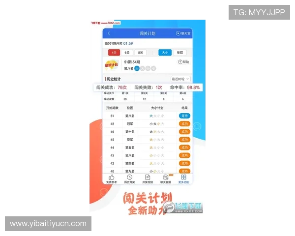 利记体育最新官方平台全面解析助你轻松掌握赛事投注技巧 利记体育最新官方平台全面解析助你轻松掌握赛事投注技巧