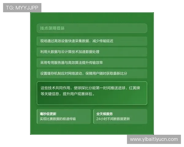 球探比分网首页全面覆盖各大联赛比赛信息，实时更新比分数据满足足球迷的多样需求